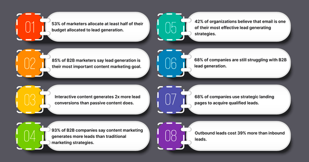 Weighing the Advantages and Disadvantages